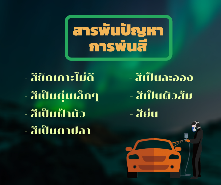 สารพันปัญหาการพ่นสี