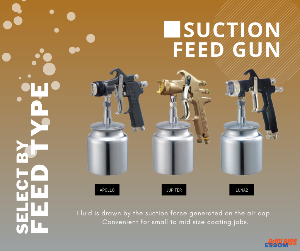 Suction