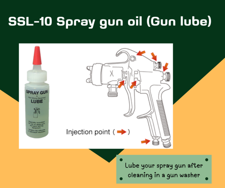DeVilbiss SSL10 GUN LUBE » ESSOM ตัวแทนจำหน่าย ปืนพ่นสี กาพ่นสี