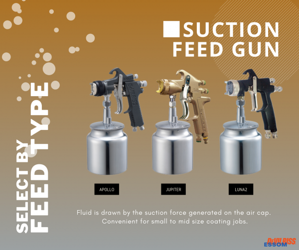 Suction